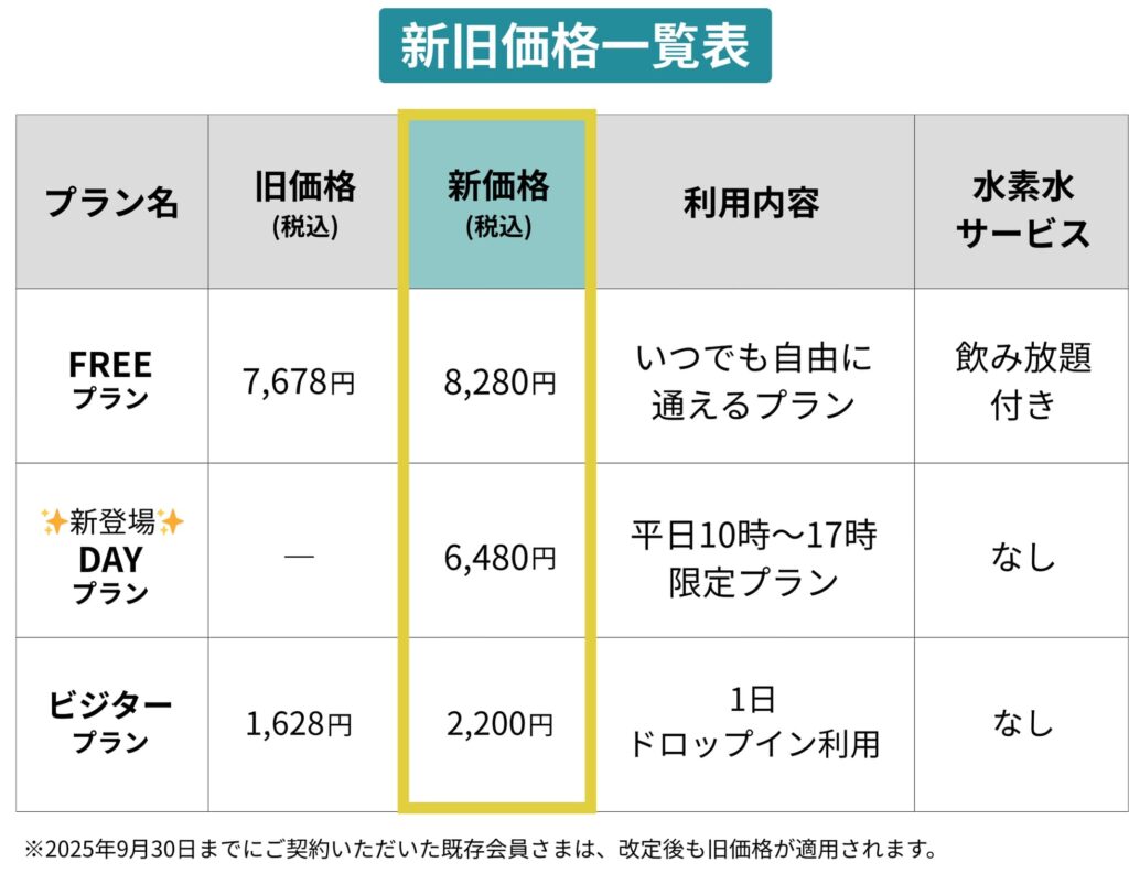 【セルフィットWoman24 価格改定のお知らせ！】